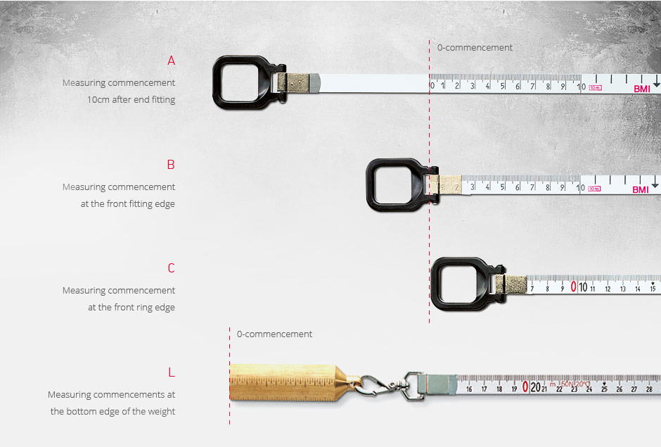 Modernize your measurements with this smart tape measure replacement, only  $88.99! - Boing Boing